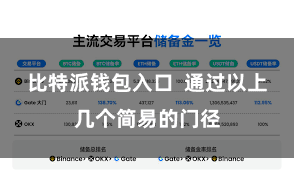 比特派钱包入口  通过以上几个简易的门径