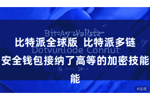 比特派全球版  比特派多链安全钱包接纳了高等的加密技能