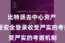 比特派去中心资产  比特派安全登录收受严实的考据机制